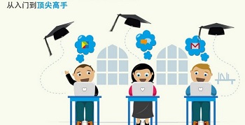 你知道高流量站點NGINX與PHP-fpm配置是如何優(yōu)化的嗎？