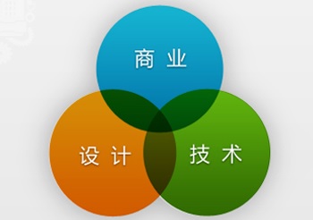 你知道在網(wǎng)站建設中，該如何合理安排網(wǎng)頁色彩嗎？
