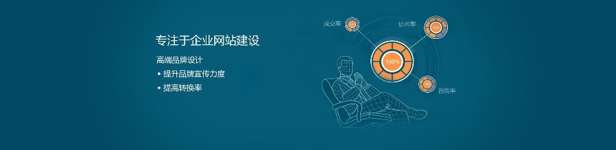 北京網(wǎng)站建設(shè)如何邁向巔峰？4個角度3個要點來建設(shè)
