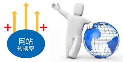 SEO網(wǎng)站優(yōu)化與友情連接是什么關系？